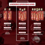 Quarantini Red Love Edition 2026